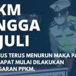PPKM Darurat Berubah Jadi PPKM Level 4, Ini Instruksi Terbaru Mendagri