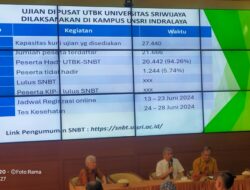 Unsri Terima 4.345 Mahasiswa Jalur SNBT, Ini Link Pengumumannya