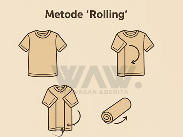 melipat baju metode rolling