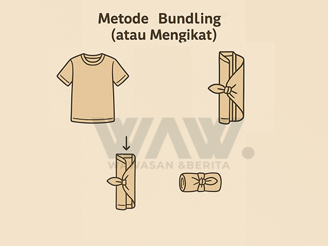 metode lipat baju, metode bundling atau mengikat